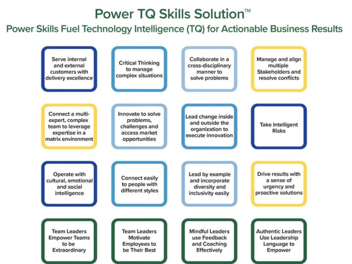 Power-TQ-Skills-Solution_Featured-Image